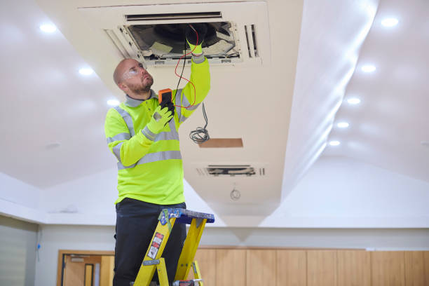 HVAC emergency services in Idalou, TX